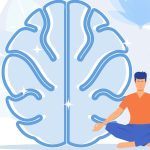 Self-Improvement Self-Hypnosis