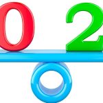 8020 Rule