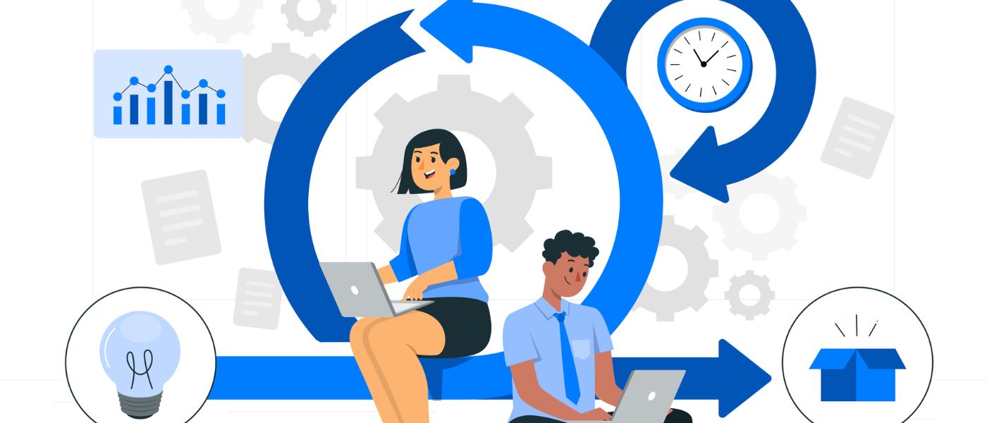 SALES CYCLE