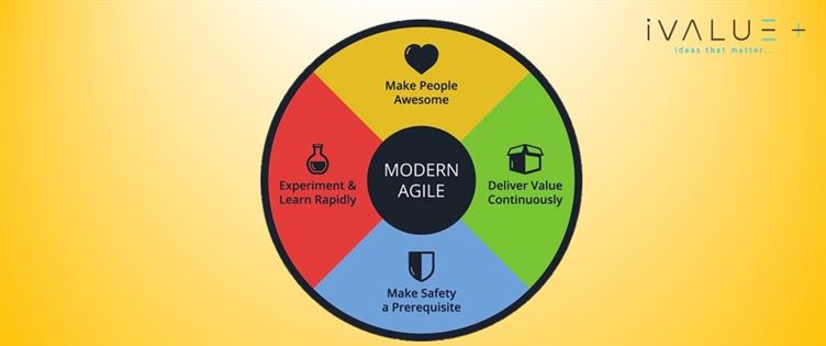 modern agile