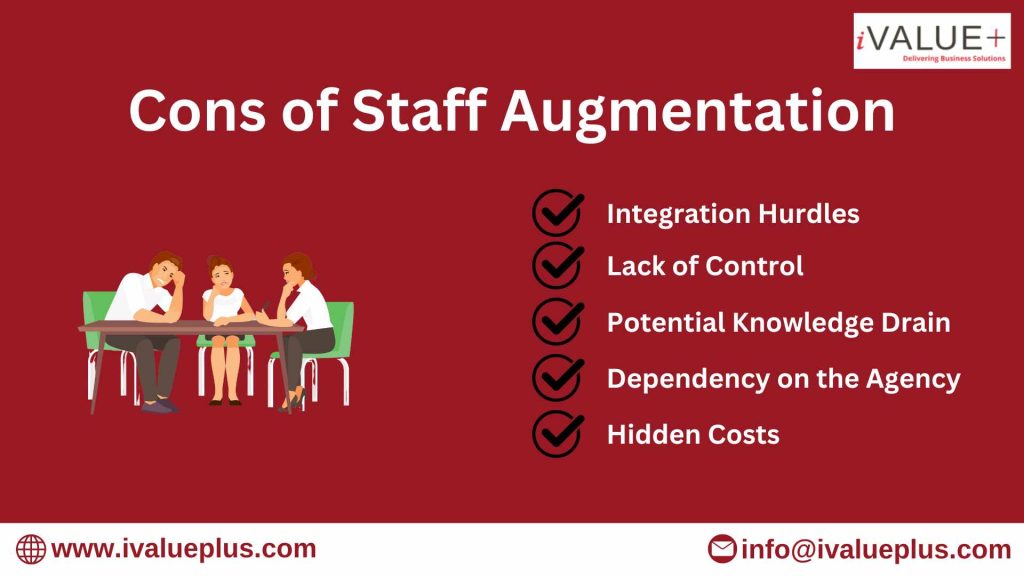 Cons of Staff Augmentation in 2024 with iValuePlus