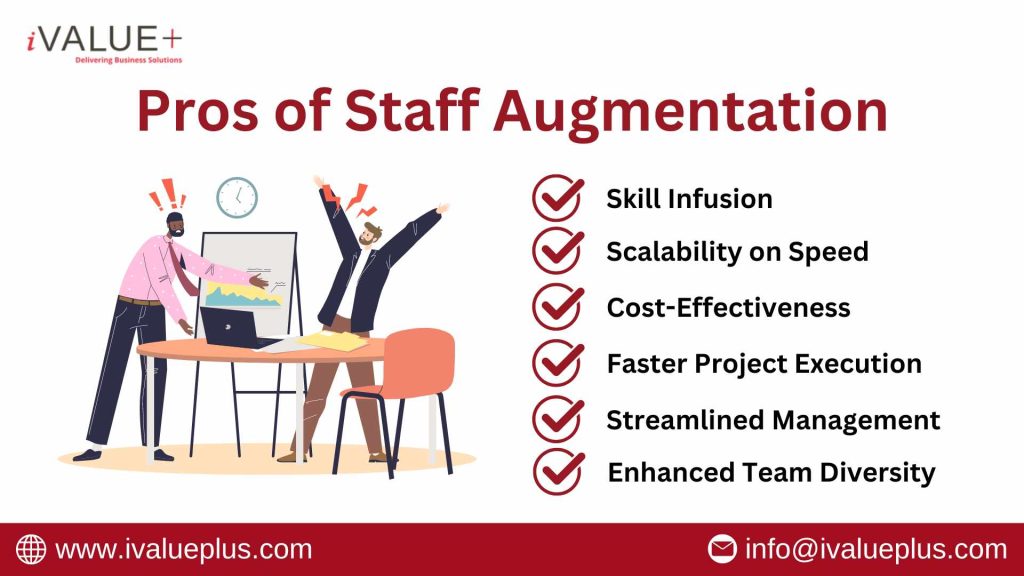 staff augmentation pros by iValuePlus