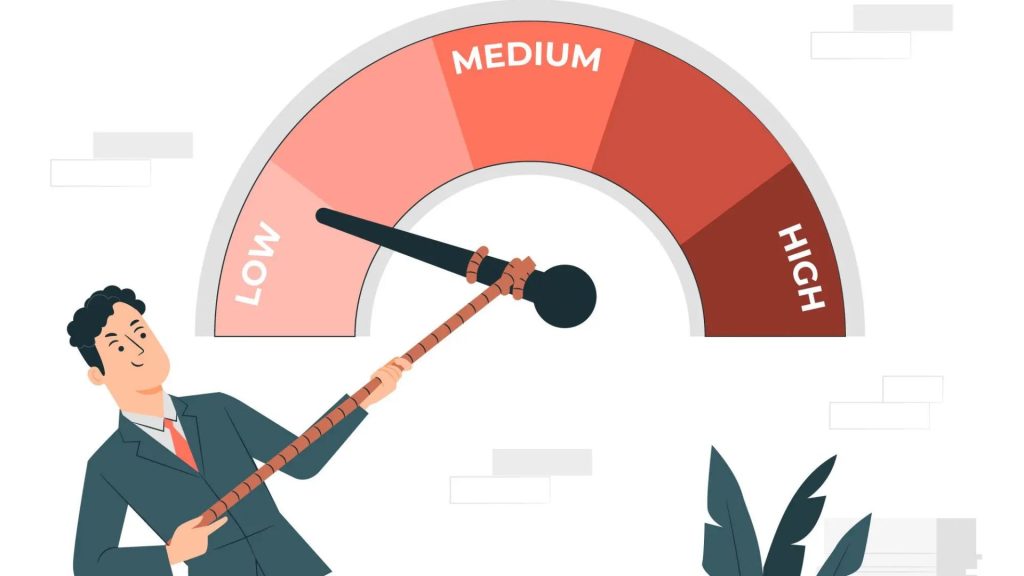 minimum risk