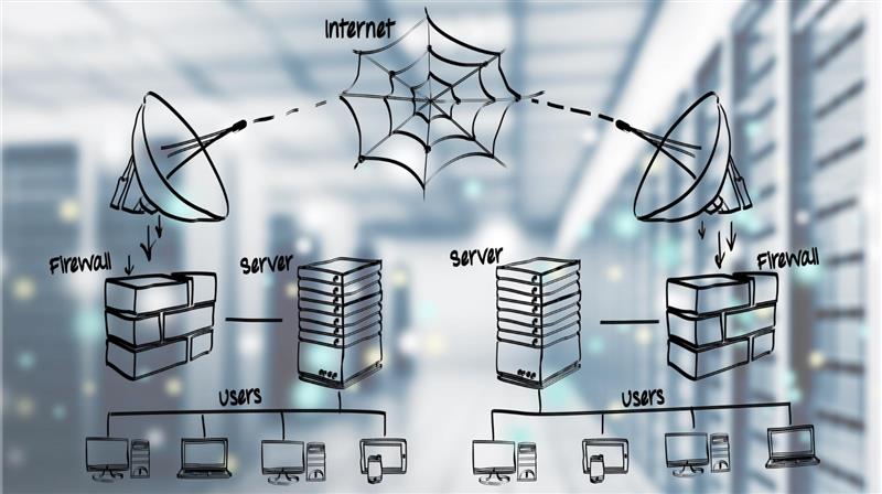cybersecurity