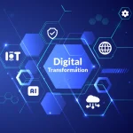 Digital marketing companies