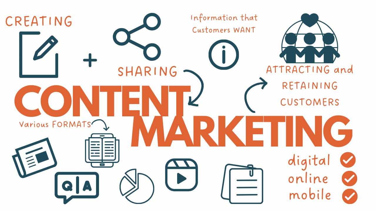Online marketing services India