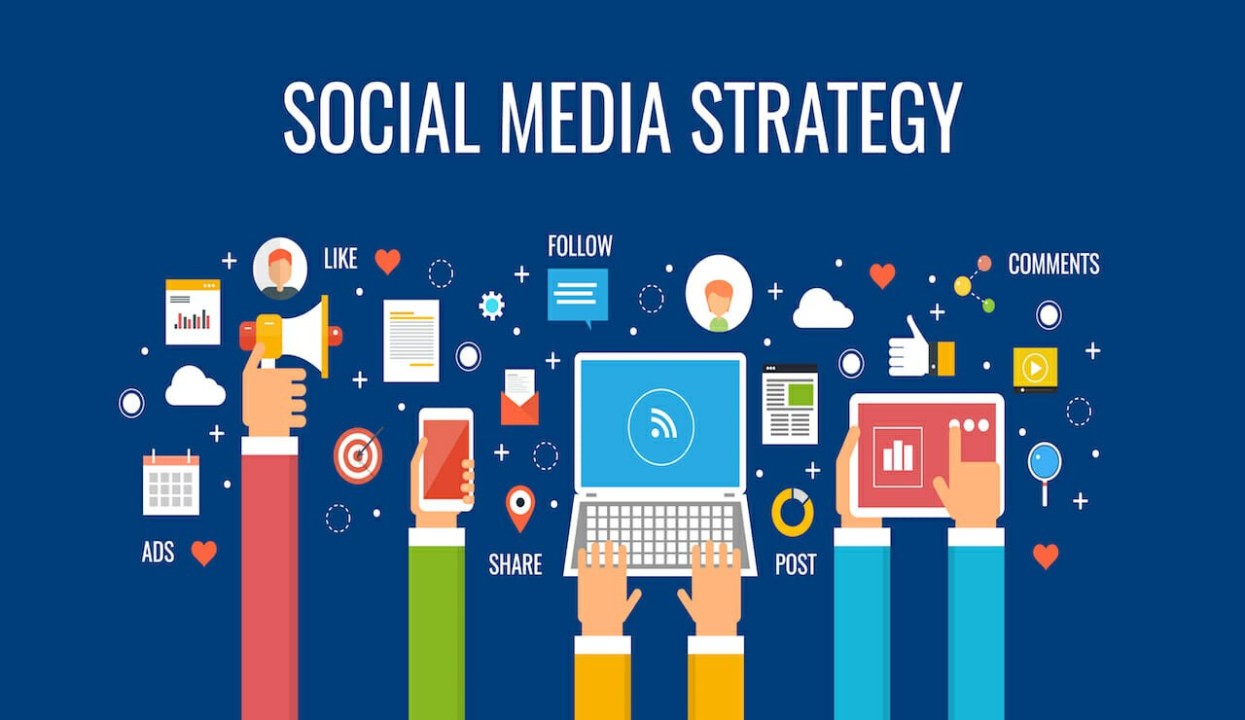 Social Media Marketing India