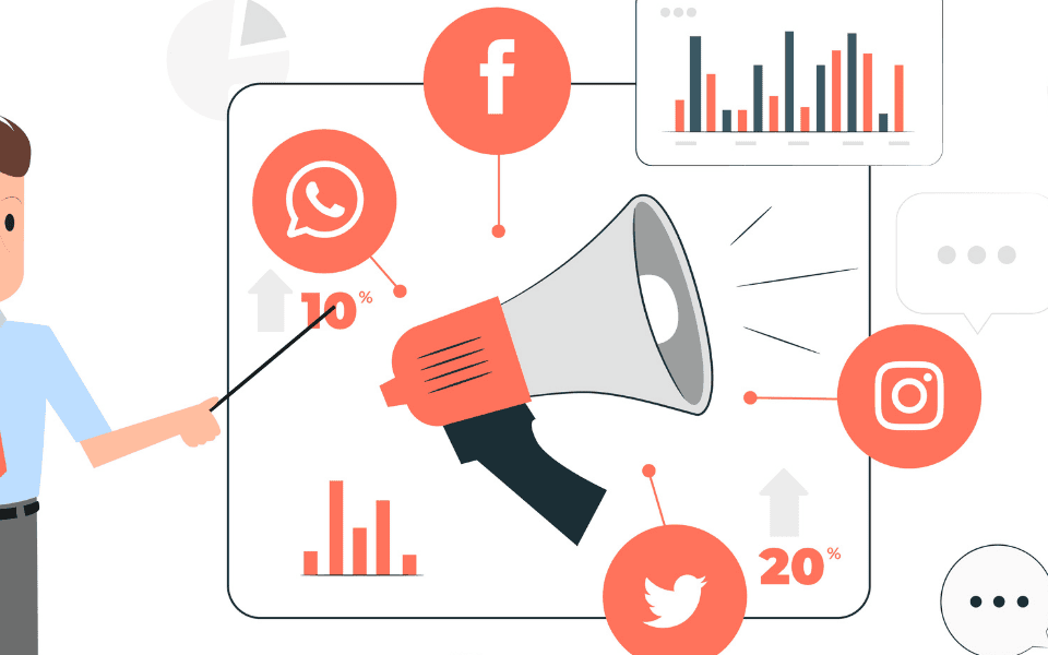 Top Digital Marketing Companies in India