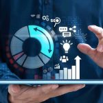 digital marketing companies in India