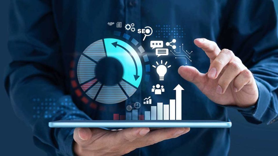 digital marketing companies in India