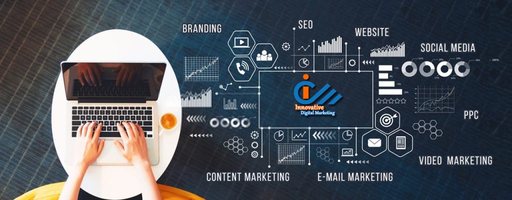 digital marketing gurgaon