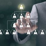 resource augmentation services