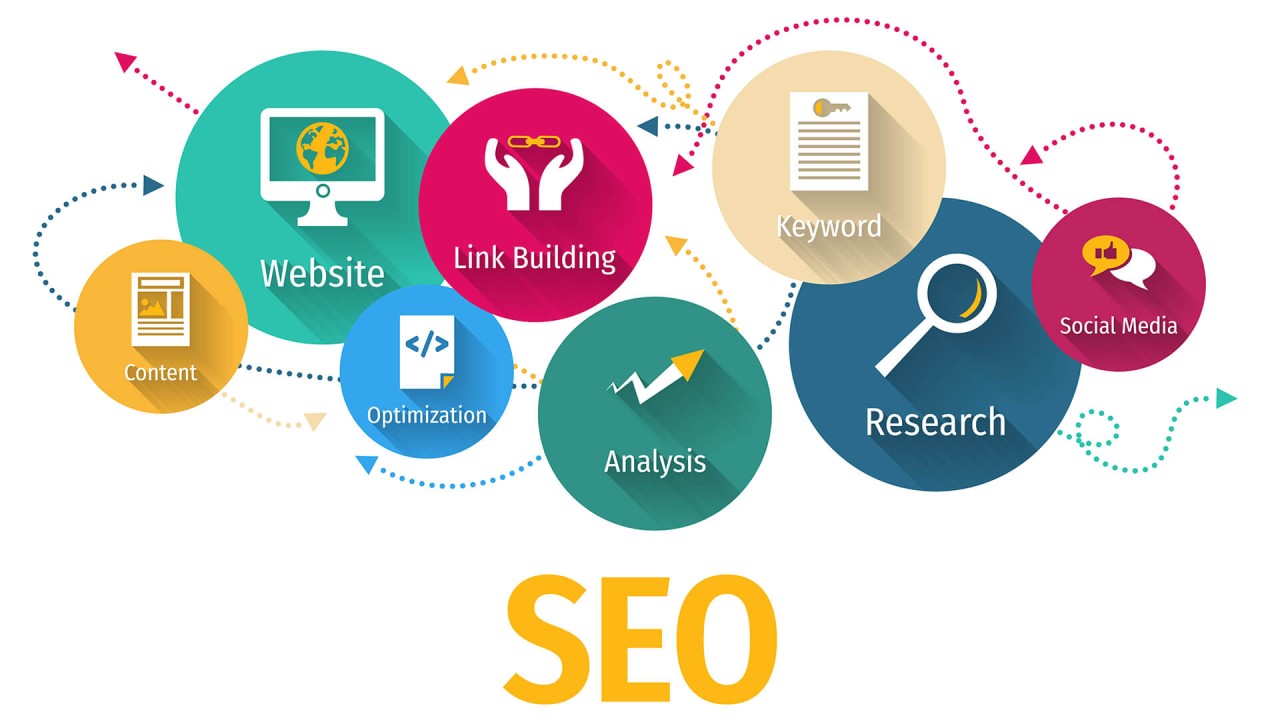 search engine optimization