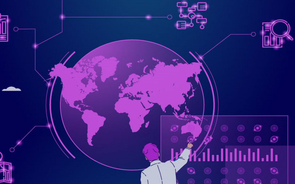 Global Capability Center Model