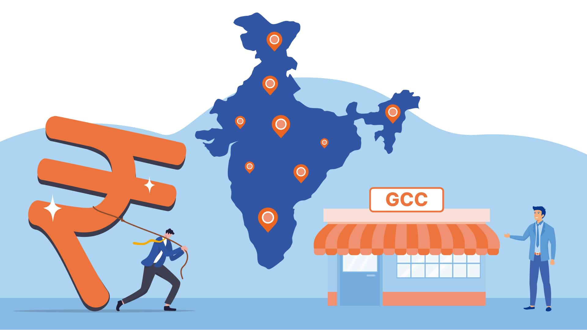 India for GCCs