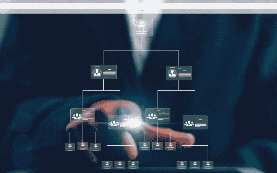 IT Resource Augmentation