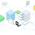 business it infrastructure