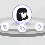 resource augmentation partner