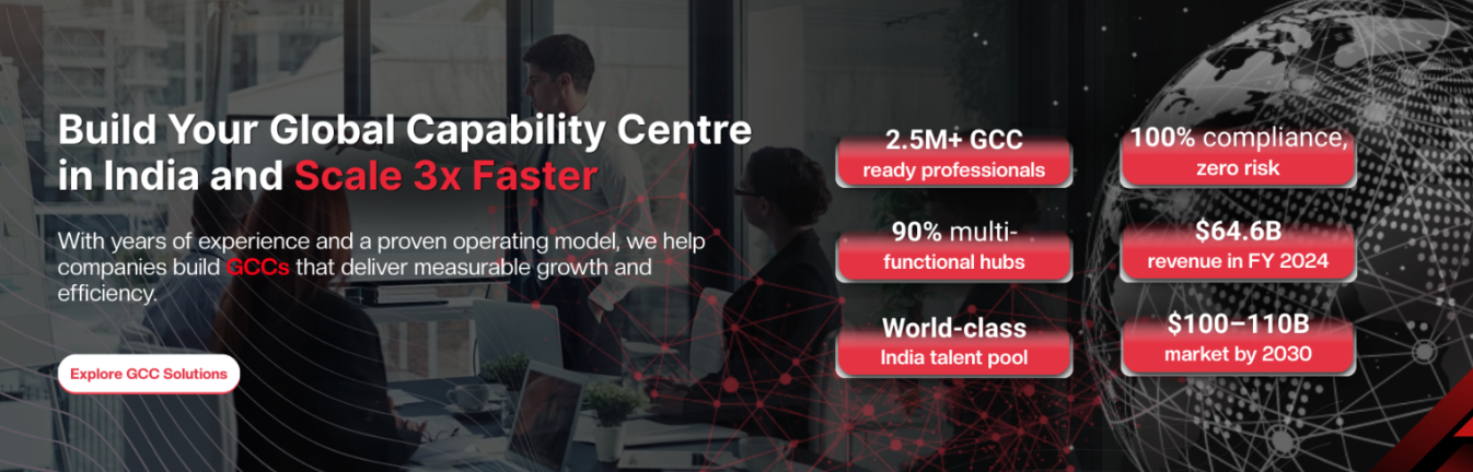 Global Capability Centre in India