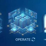 Build-Operate-Transfer Model