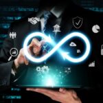 DevOps and Cloud Automation