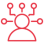Design architecture & agents Design architecture & agents